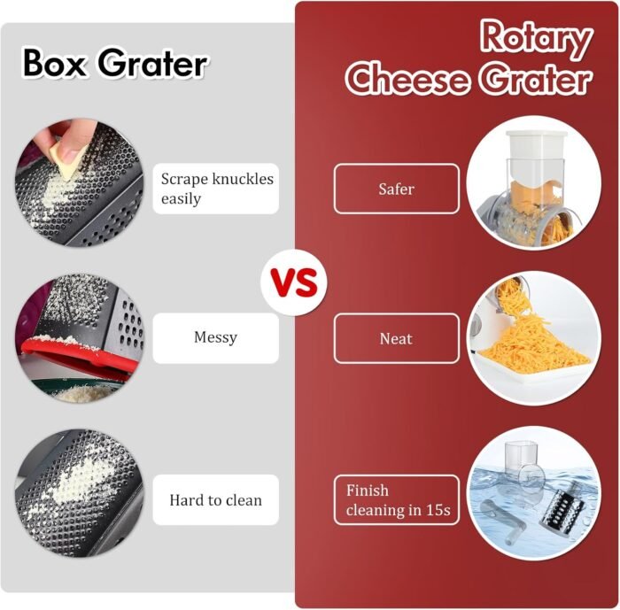 Ourokhome Rotary Cheese Grater Hand Crank, Kitchen Shredder Speed Mandolin Slicer Ice Shaver with Handle and Drum Blades for Cheese, Vegetable, Nuts, Chocolate, Potato, Carrot, 5 Blades, White - Image 7