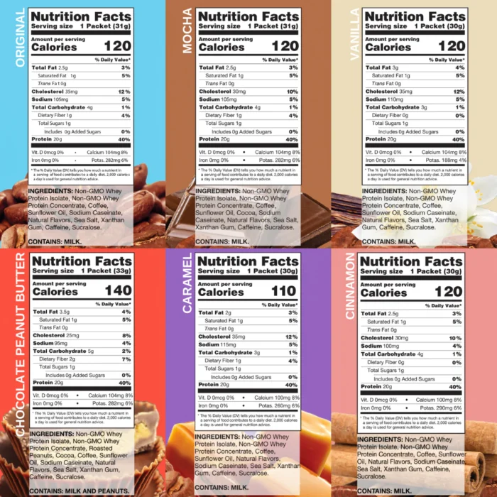 Chike high protein iced coffee sample pack, keto-friendly and gluten-free（Limited time promotion, purchase limit 1） - Image 3